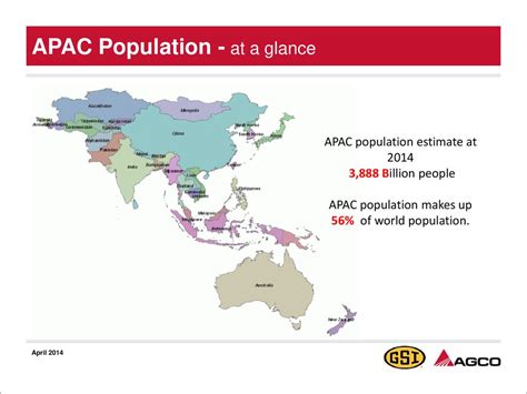 apac888|(APAC) Most Active Options .